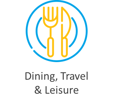 Dining, Travel & Leisure